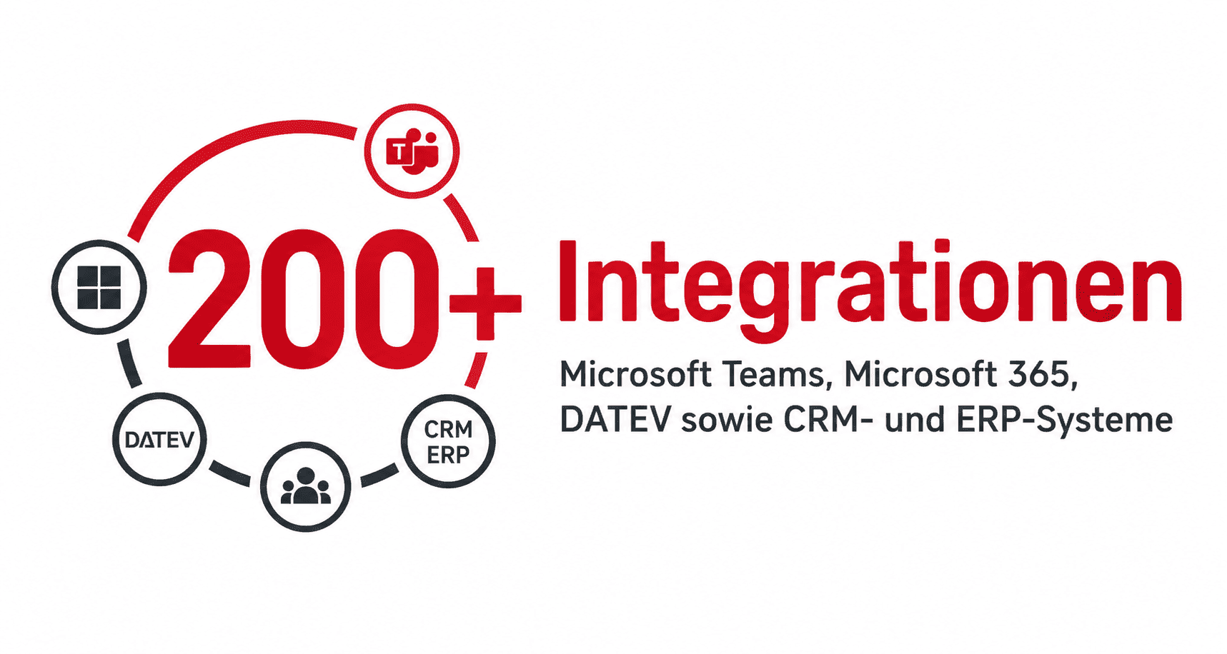 Logo für 200 Integrationen