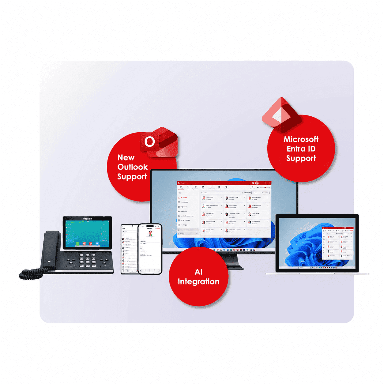 Eine Grafik mit der Übersicht eine Telefonanlage, Desktop, Tablet für die Swyx Möglichkeiten